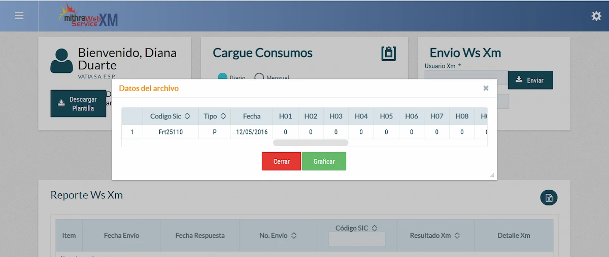 Mithra web service XM